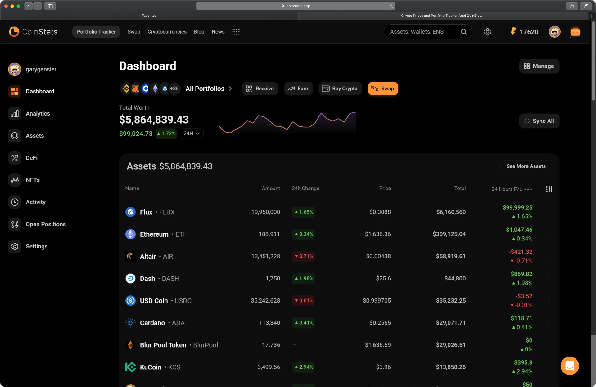 DeFi