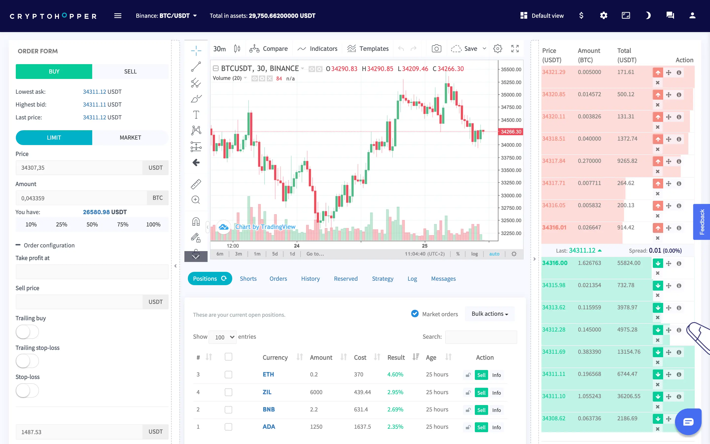 Cryptohopper Dashboard
