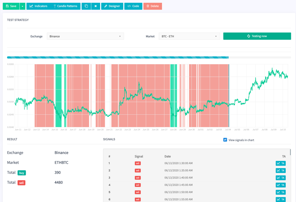 Cryptohopper UI