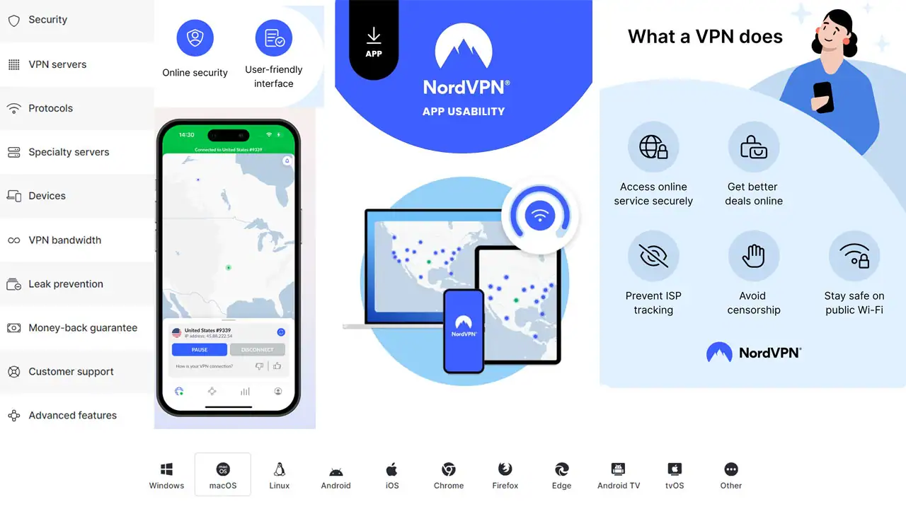 NordVPN интерфейс