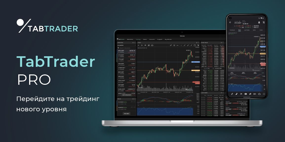 Mobile Trading